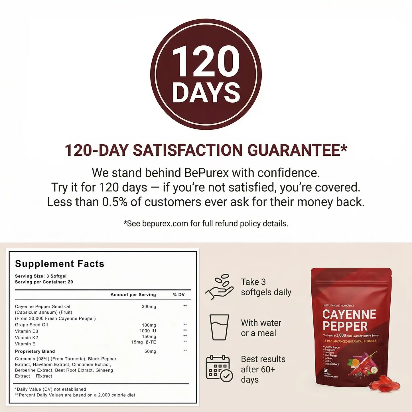 Cayenne Pepper Softgels