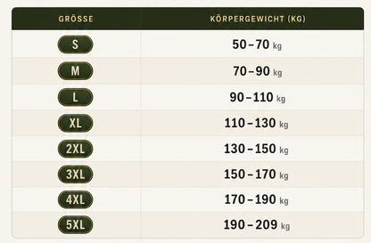VitaBoost | Confidence, energy and strength for you