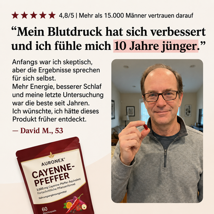 Cayennepfeffer-Weichkapseln