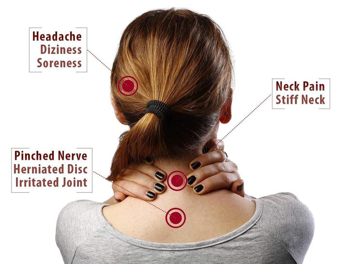 OrthoFit Cervical Traction and Support